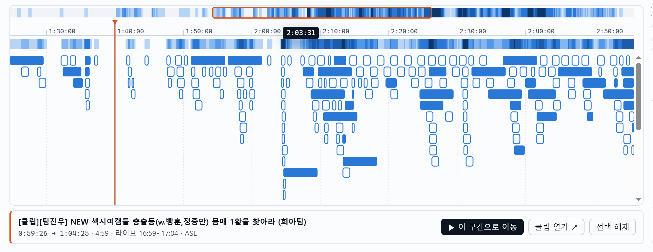 확대한 얇은 줄에서 시점 선택